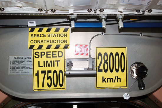 Speed of ISS